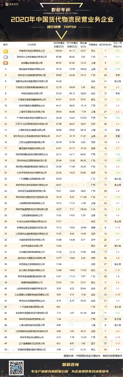 现代战争游戏盘点:热门排行揭示新玩法 现代战争游戏盘点:热门排行揭示新玩法
