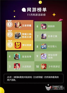 热门模拟游戏排行揭秘:下载量领先榜单揭晓 热门模拟游戏排行揭秘:下载量领先榜单揭晓