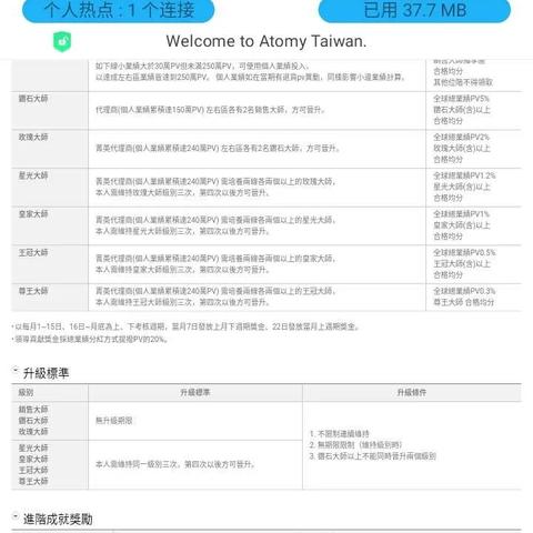 韩国新规限制海外游戏！合规者须指定韩国代理商