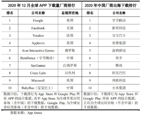 益智游戏盘点:热门排行榜前十益智游戏大揭秘 益智游戏盘点:热门排行榜前十益智游戏大揭秘