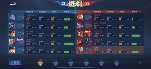 盘点热门大师级游戏,解锁顶级游戏下载秘籍 盘点热门大师级游戏,解锁顶级游戏下载秘籍