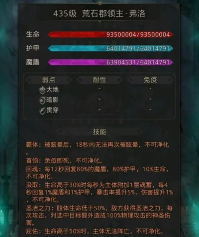 地下城堡3深度攻略:魂之诗秘境系统全解析与进阶技巧 地下城堡3深度攻略:魂之诗秘境系统全解析与进阶技巧