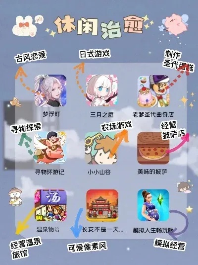 爆款佛系游戏盘点:精选热门休闲游戏推荐 爆款佛系游戏盘点:精选热门休闲游戏推荐