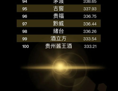 下载量飙升!揭秘热门牌组构建式Rogue游戏排行榜前十秘籍 下载量飙升!揭秘热门牌组构建式Rogue游戏排行榜前十秘籍