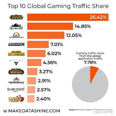 硬件游戏人气榜：揭秘全新硬件游戏价值排行