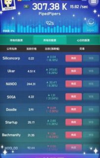 热门经济游戏盘点:人气排行揭示财富奥秘 热门经济游戏盘点:人气排行揭示财富奥秘