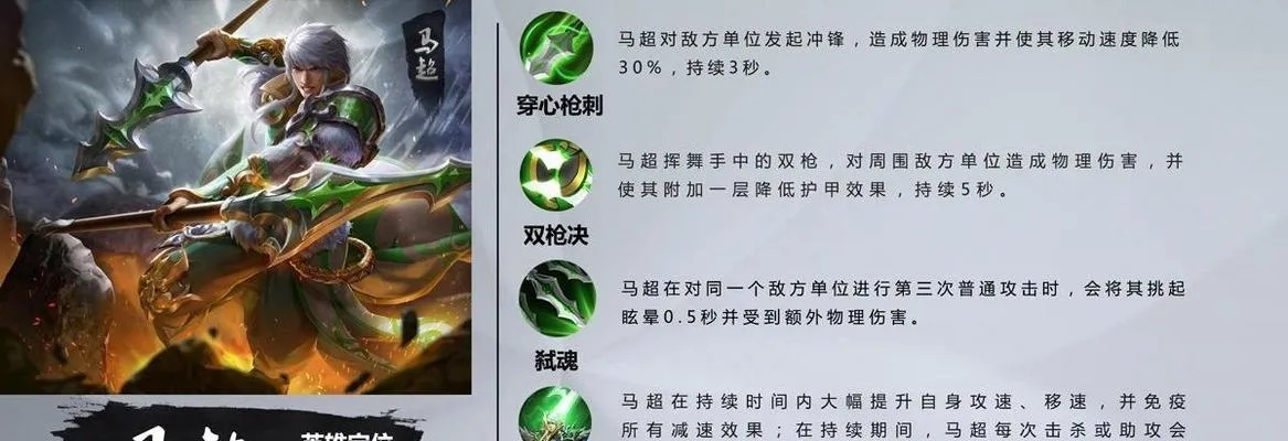 无双马超实战攻略:深度解析,高效提升战斗力 无双马超实战攻略:深度解析,高效提升战斗力
