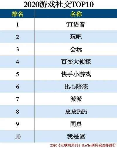 热门社交推理游戏盘点:揭秘趣味排行新亮点 热门社交推理游戏盘点:揭秘趣味排行新亮点