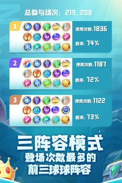 圣光阵法攻略:球球英雄高效布局新技巧 圣光阵法攻略:球球英雄高效布局新技巧