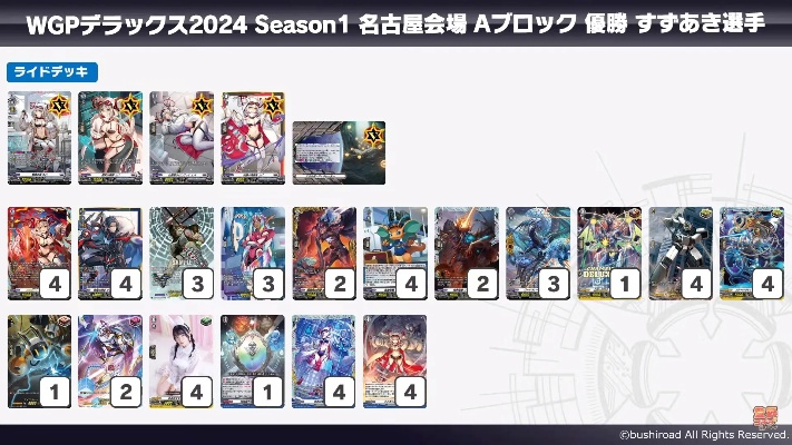 十大AVG游戏盘点:揭秘经典剧情与沉浸体验新境界 十大AVG游戏盘点:揭秘经典剧情与沉浸体验新境界