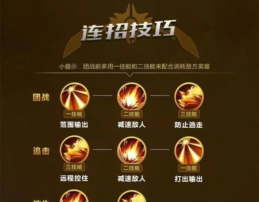 全新赛季忍者秘籍大公开,被动技能推荐攻略来袭! 全新赛季忍者秘籍大公开,被动技能推荐攻略来袭!