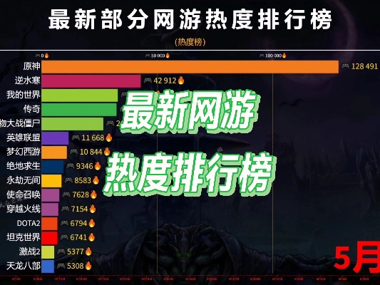 最新坦克游戏盘点:揭秘热门排行榜,畅玩新体验 最新坦克游戏盘点:揭秘热门排行榜,畅玩新体验