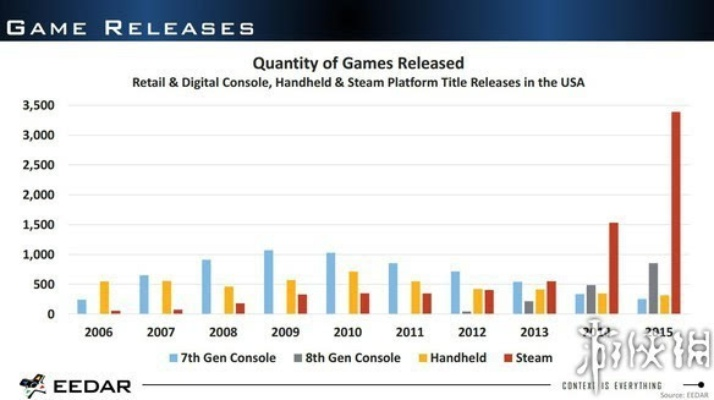 热门游戏盘点：下载量飙升的趣味调查大揭秘