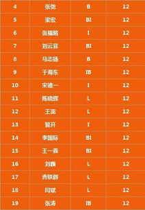 2024年度海军游戏榜单揭晓,下载热潮来袭! 2024年度海军游戏榜单揭晓,下载热潮来袭!