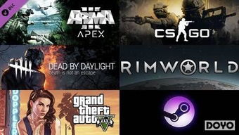 《武装突袭3》登顶Steam热销榜!揭秘战术射击巅峰之作 《武装突袭3》登顶Steam热销榜!揭秘战术射击巅峰之作