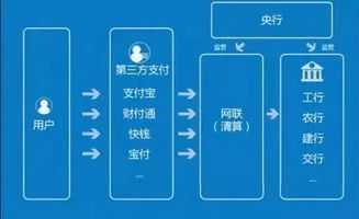 《解限机》氪金攻略:揭秘付费内容全解析 《解限机》氪金攻略:揭秘付费内容全解析