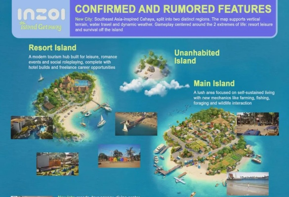 《inZOI》DLC“海岛假期”免费领!抢先体验独享福利 《inZOI》DLC“海岛假期”免费领!抢先体验独享福利