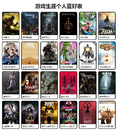 哥特游戏盘点：精选好玩的哥特风佳作推荐