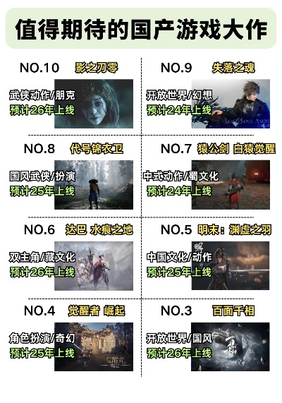 十大必玩大师级游戏,揭秘沉浸式体验新境界 十大必玩大师级游戏,揭秘沉浸式体验新境界