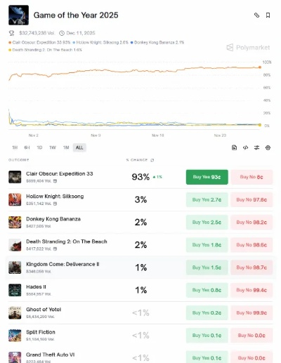 最新工艺游戏盘点:揭秘热门排行新趋势 最新工艺游戏盘点:揭秘热门排行新趋势