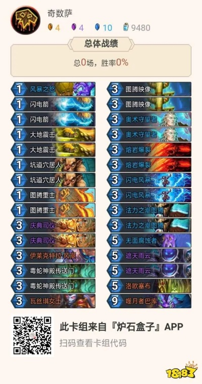 《炉石传说》风潮萨卡组攻略:独家构筑秘籍曝光 《炉石传说》风潮萨卡组攻略:独家构筑秘籍曝光