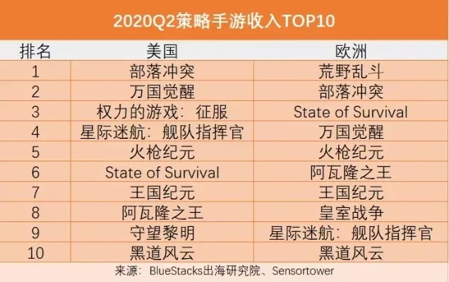 策略角色扮演游戏盘点:揭秘高人气排行榜前十佳选 策略角色扮演游戏盘点:揭秘高人气排行榜前十佳选