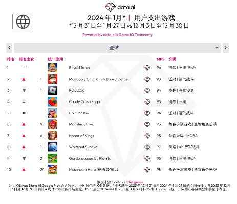 十大耐玩设计揭秘:插画游戏排行精选 十大耐玩设计揭秘:插画游戏排行精选