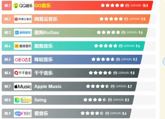 音游魅力盘点:热门音游排行,探索无限乐动新体验 音游魅力盘点:热门音游排行,探索无限乐动新体验