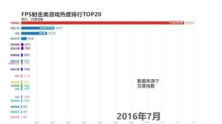 最新飞行射击游戏盘点:揭秘热门排行榜新动态 最新飞行射击游戏盘点:揭秘热门排行榜新动态