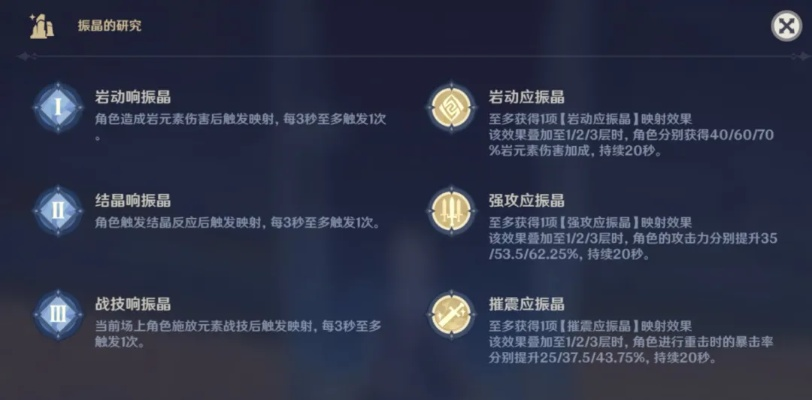 《原神》振晶挑战第五日阵容攻略:3.5振晶第五天最佳搭配 《原神》振晶挑战第五日阵容攻略:3.5振晶第五天最佳搭配