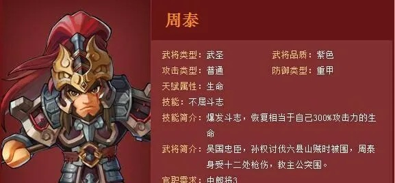 周泰巅峰抗伤攻略:打造全新极限生存之道 周泰巅峰抗伤攻略:打造全新极限生存之道