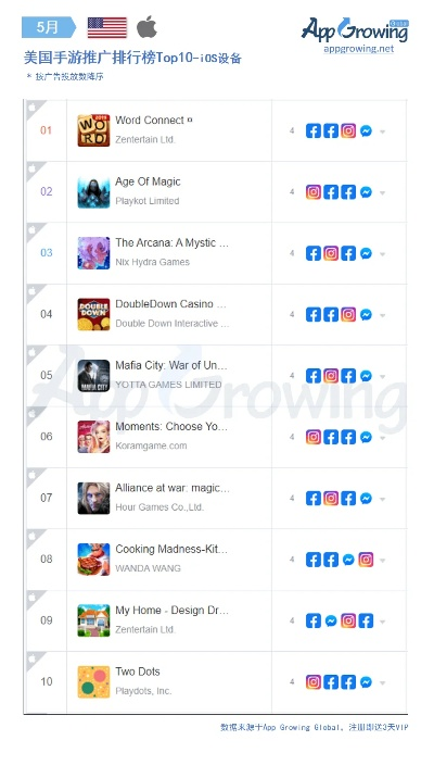 热门软件培训游戏盘点:揭秘行业最受欢迎排行 热门软件培训游戏盘点:揭秘行业最受欢迎排行