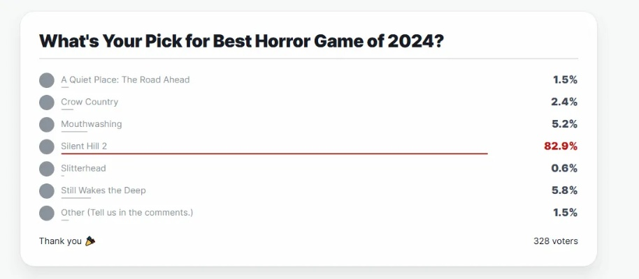 2024年度哥特游戏精选:揭秘热门榜单新亮点 2024年度哥特游戏精选:揭秘热门榜单新亮点