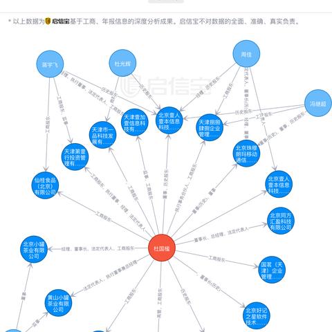 《江湖十一》速成攻略:揭秘快速赚钱秘籍 《江湖十一》速成攻略:揭秘快速赚钱秘籍