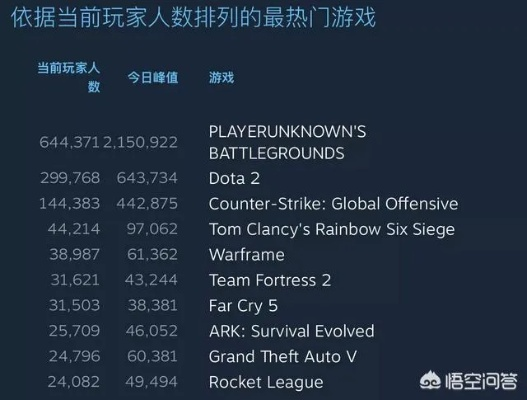 耐玩排行揭秘：十大热门第三人称游戏精选推荐