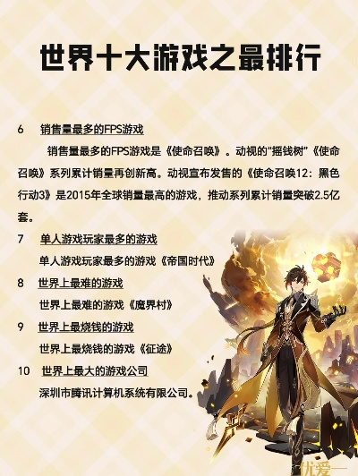 十大必玩即时战略游戏,揭秘策略巅峰之作 十大必玩即时战略游戏,揭秘策略巅峰之作