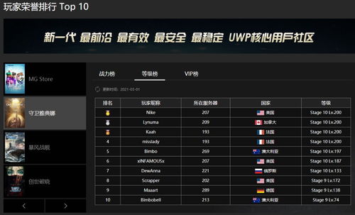 最新盘点:热门IO游戏大揭秘,人气榜单揭晓 最新盘点:热门IO游戏大揭秘,人气榜单揭晓