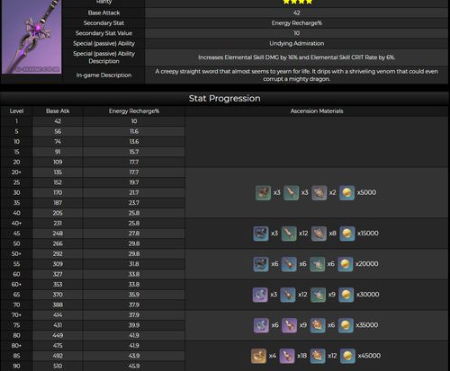 《原神3.1武器池解析：抽不抽？内含独家建议》