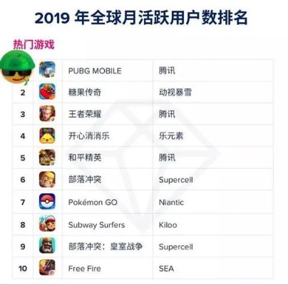 仅鼠标游戏盘点：揭秘热门榜单前十，畅玩新体验！