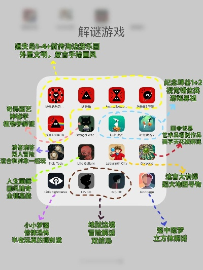 悬疑巅峰之作,热门精选悬疑游戏排行揭秘! 悬疑巅峰之作,热门精选悬疑游戏排行揭秘!