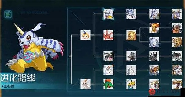 数码宝贝天赋解析:新世纪升级攻略,解锁最强加点技巧 数码宝贝天赋解析:新世纪升级攻略,解锁最强加点技巧