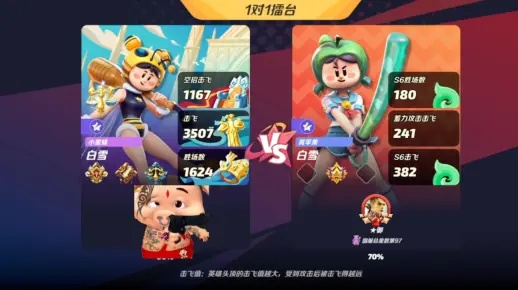 派对之星白雪攻略:深度解析玩法与技巧揭秘 派对之星白雪攻略:深度解析玩法与技巧揭秘