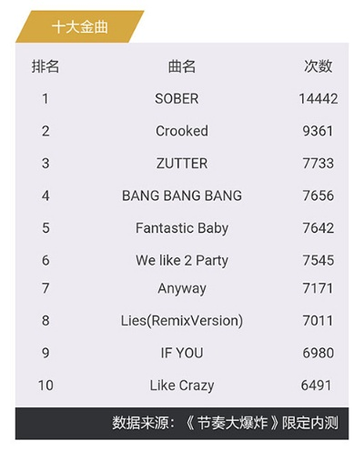 精选8-bit音乐游戏盘点:热门下载排行,重温经典魅力 精选8-bit音乐游戏盘点:热门下载排行,重温经典魅力