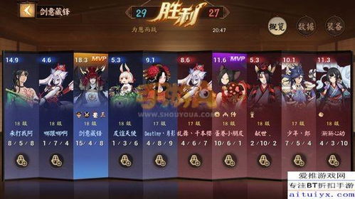 决战！平安京上分攻略：揭秘高效提升技巧