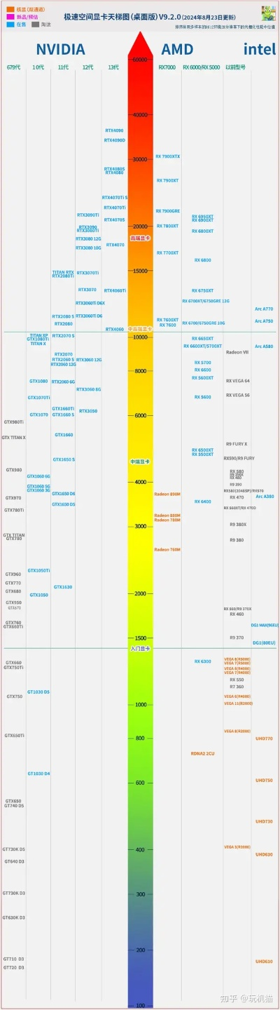 2024硬件游戏大盘点:揭秘全新硬件游戏排行榜单 2024硬件游戏大盘点:揭秘全新硬件游戏排行榜单