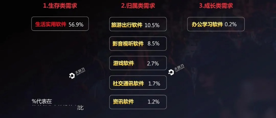 寻还生存策略深度解析:揭秘全新生存价值攻略 寻还生存策略深度解析:揭秘全新生存价值攻略