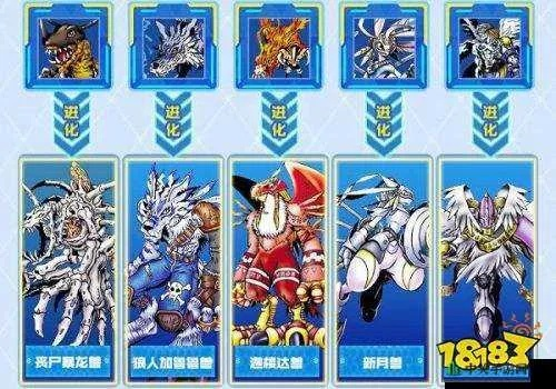 数码宝贝萌新必备:新世纪养成攻略宝典 数码宝贝萌新必备:新世纪养成攻略宝典