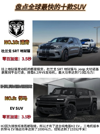 十大精选耐玩车型,打造极致车辆作战体验 十大精选耐玩车型,打造极致车辆作战体验
