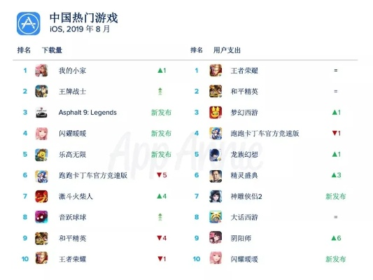 热门下载!精选卡牌战斗游戏,畅玩排行榜推荐 热门下载!精选卡牌战斗游戏,畅玩排行榜推荐