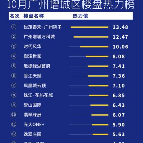 热力榜单揭晓:下载必看拟真游戏精选推荐 热力榜单揭晓:下载必看拟真游戏精选推荐